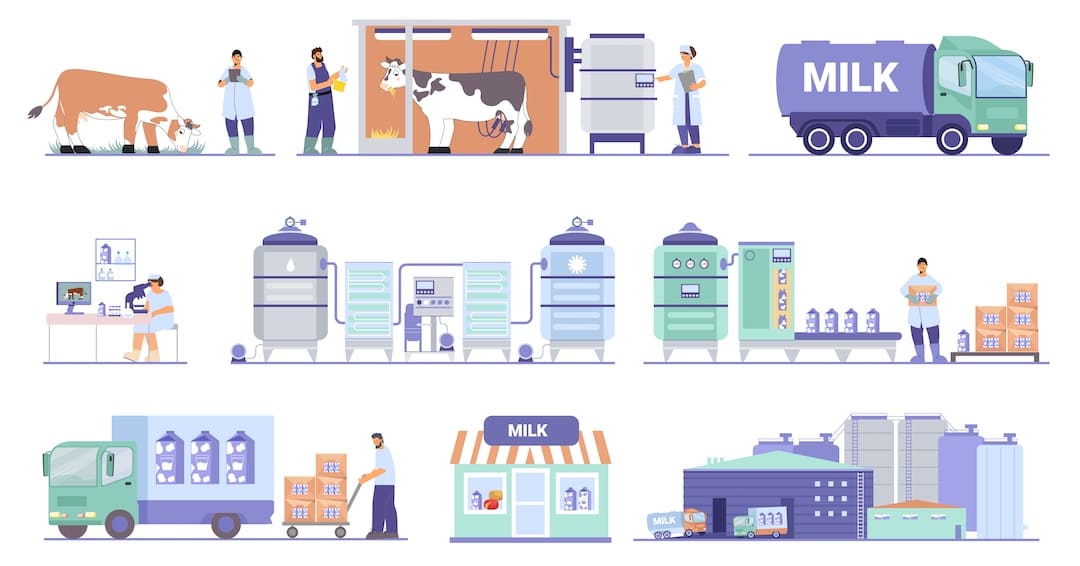 伊利如何通过积兆科技的供应链计划解决方案实现供应链运营转型