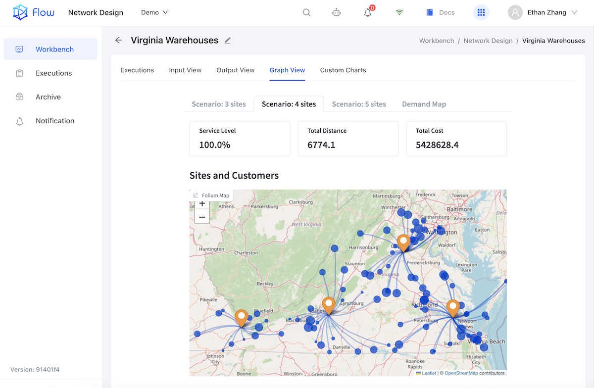 Network Design Screenshot