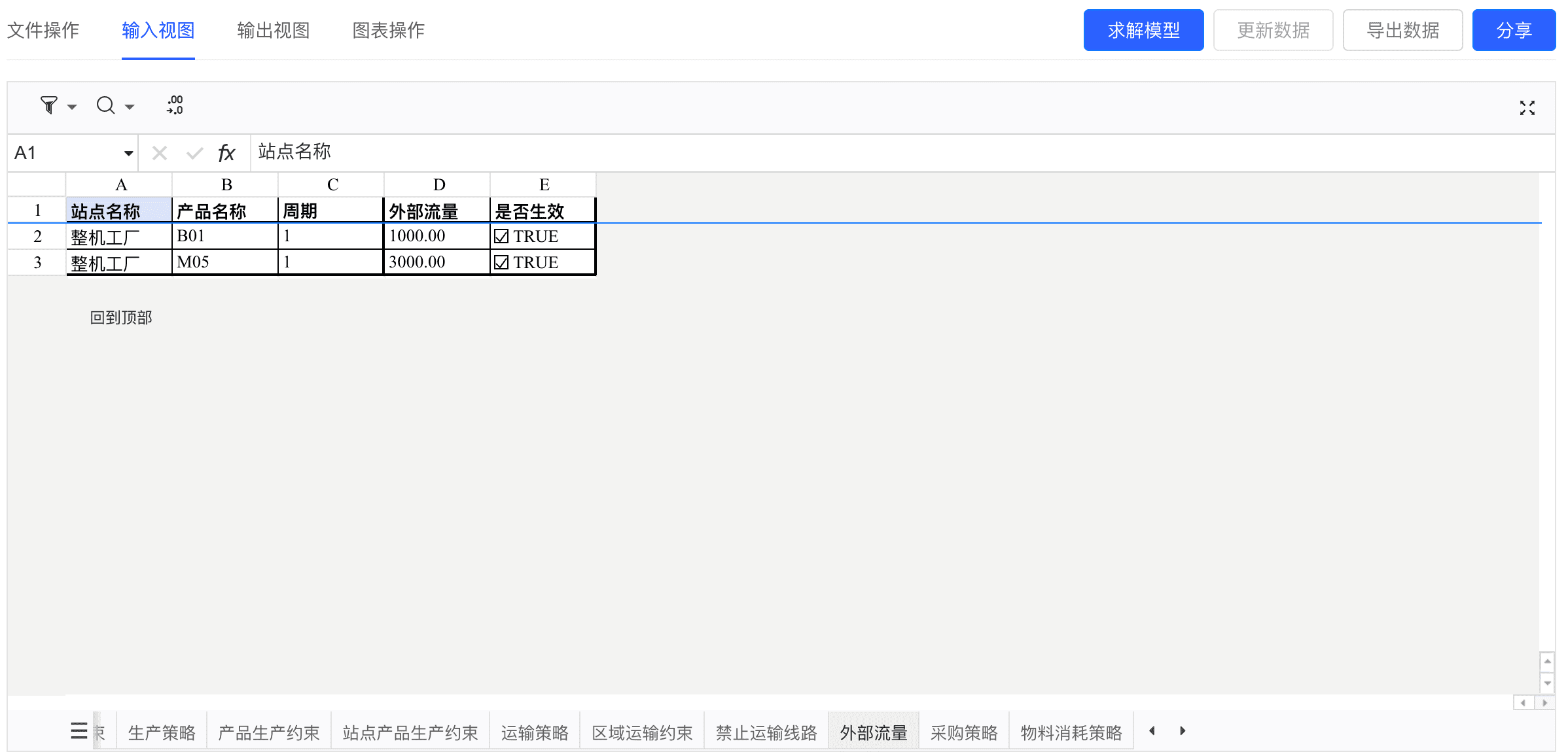 加急供货场景配置