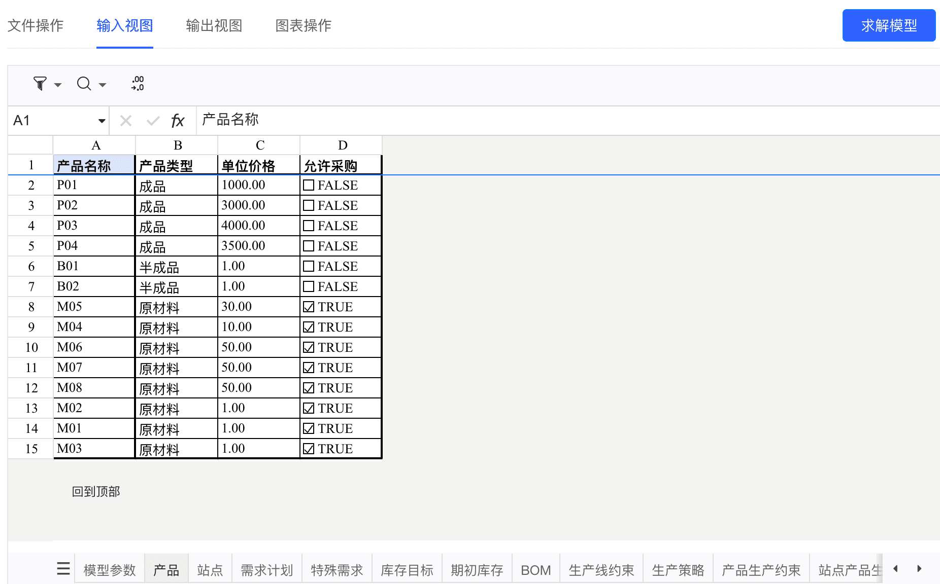 价值最大化策略结果1