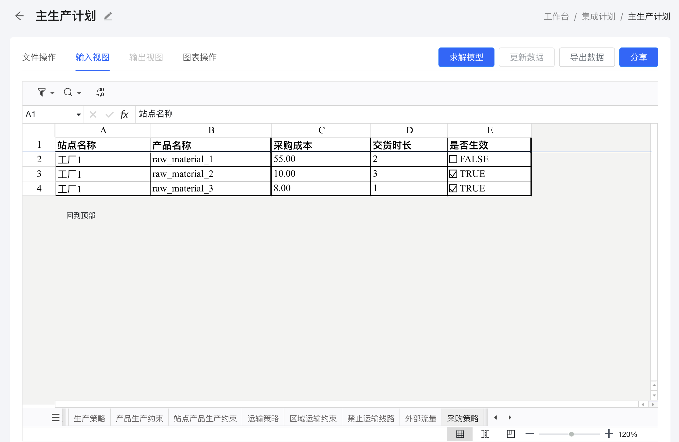 同步计划方法示意图