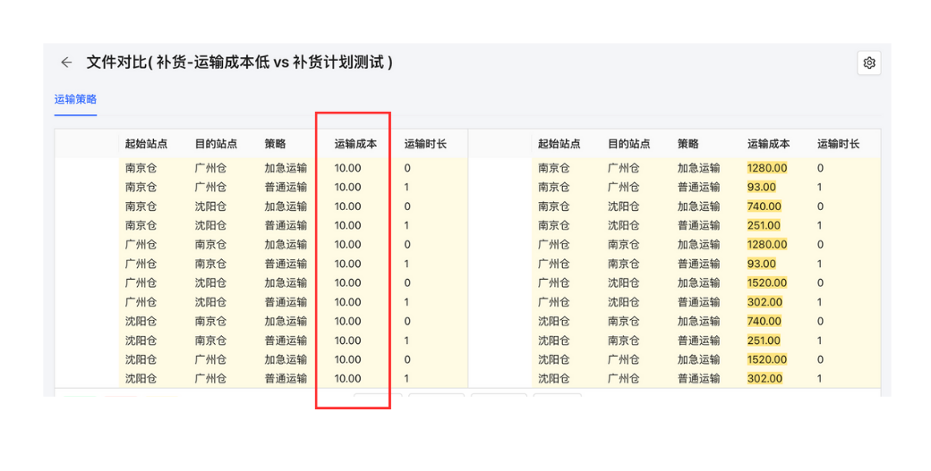 调拨成本设置